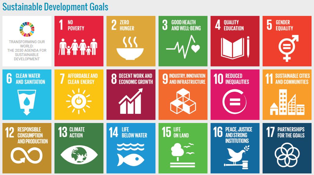 un-sdgs